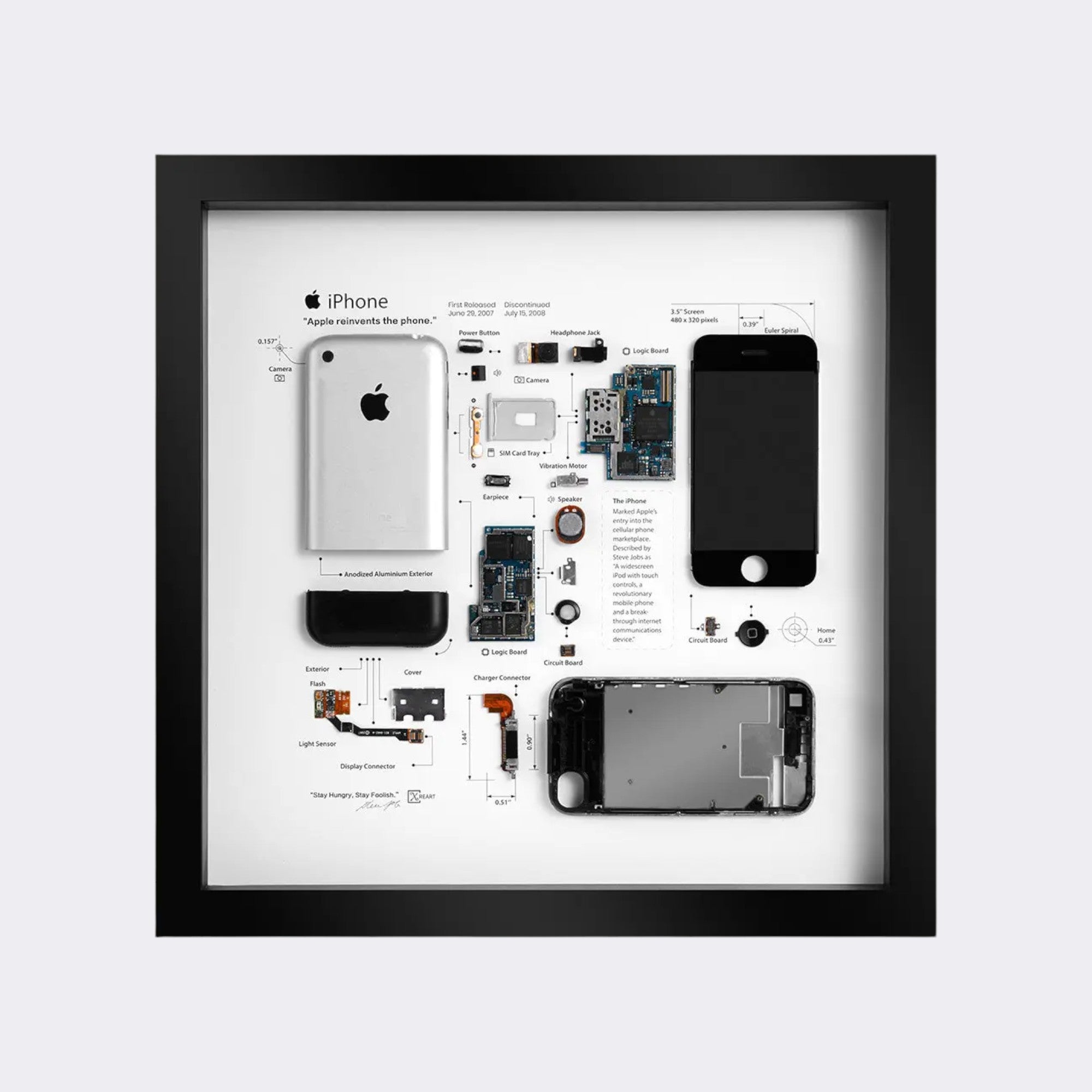 XreArt iPhone 1st Generation Frame – Iconic Tech Memorabilia for Home ...